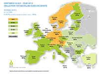 Glass Recycling: European Recycling Rate Reached 73%