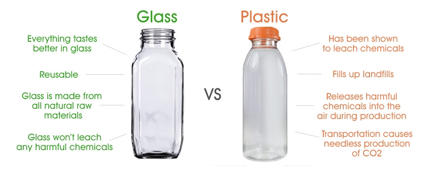 glass containers vs plastic containers