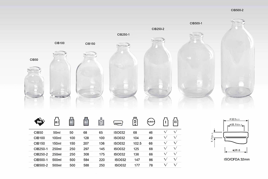 Clear Infusion Glass Bottles Brochure