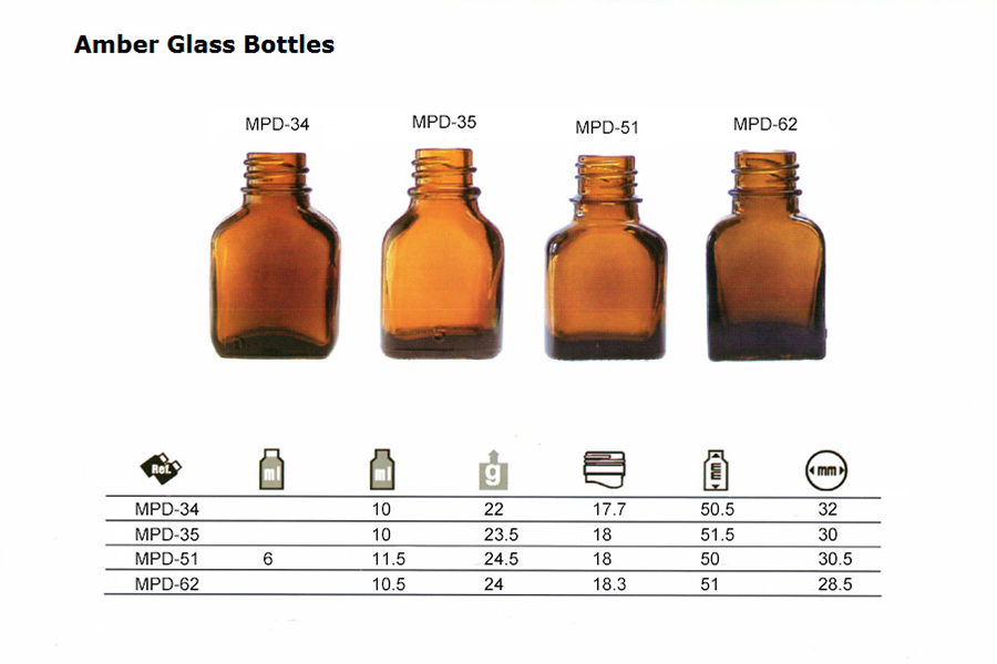 amber bottle brochure