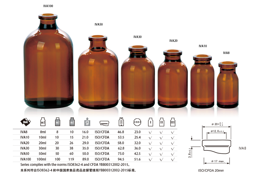 amber injection vial brochure-1