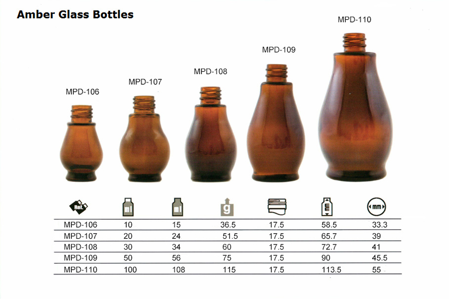 amber bottle 13 brochure