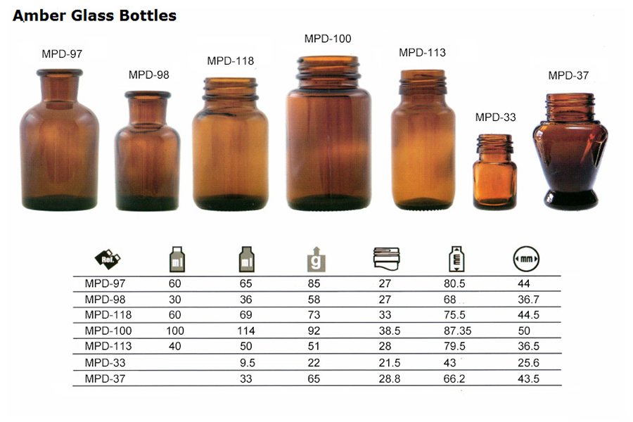 amber bottle15 brochure