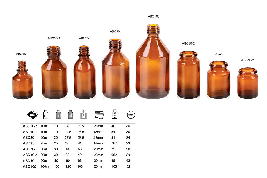amber bottle 31 brochure