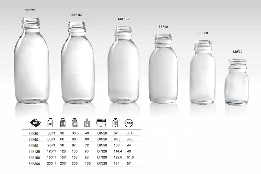  syrup bottles brochure 11