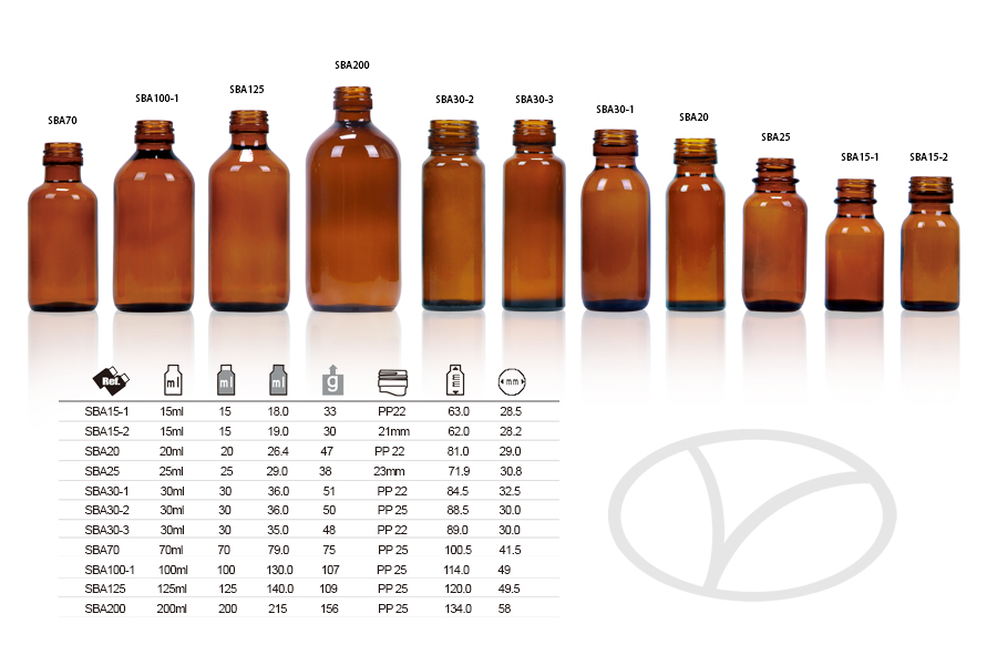 syrup bottles brochure 30-1
