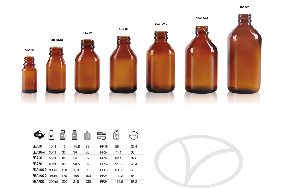 syrup bottles brochure 30