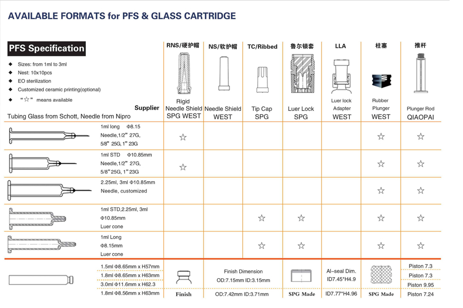 Cartridge brochure_33