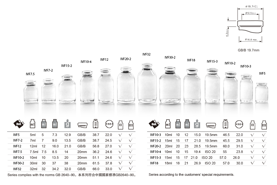 injection vial brochure-2